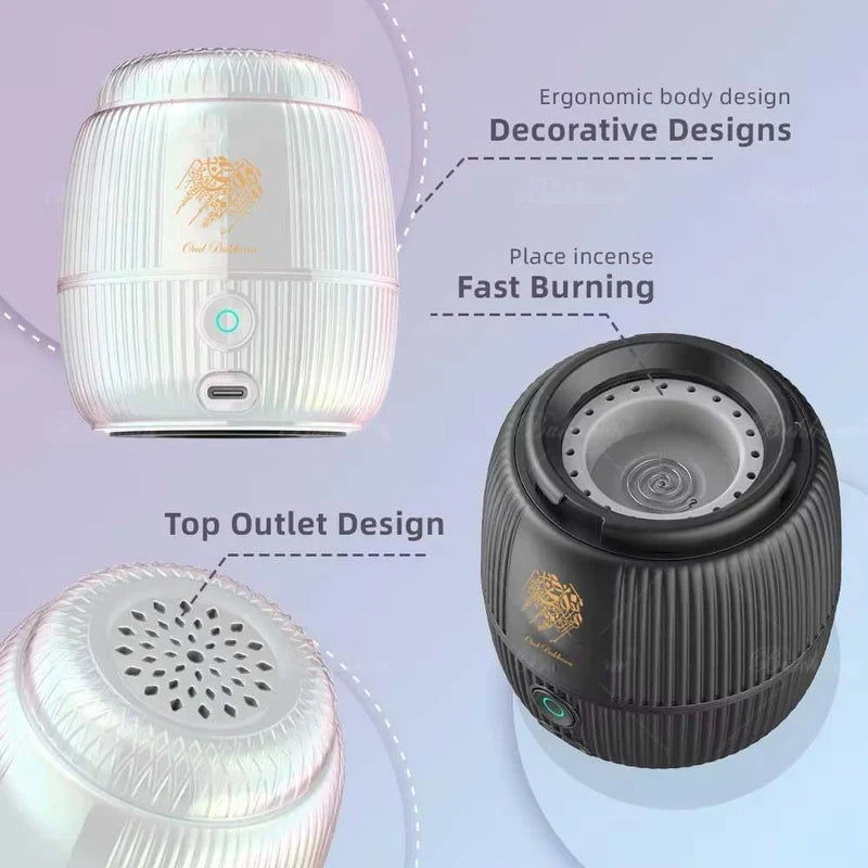 Portable Electric Incense Burner – Rechargeable Travel Oud & Bukhoor Burner