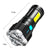 Intense LED Flashlight™ | Ultra Powerful Multifunctional Night Light