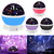 Star Shine™? | Magical night with Galaxy Night Projector 